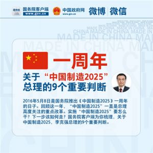 һ | P(gun)ڡЇ20259(g)ҪД